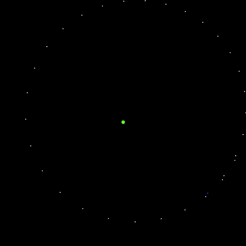 stable w trajectory